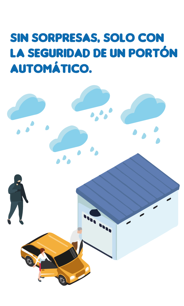 Beneficio de los Portones Automáticos